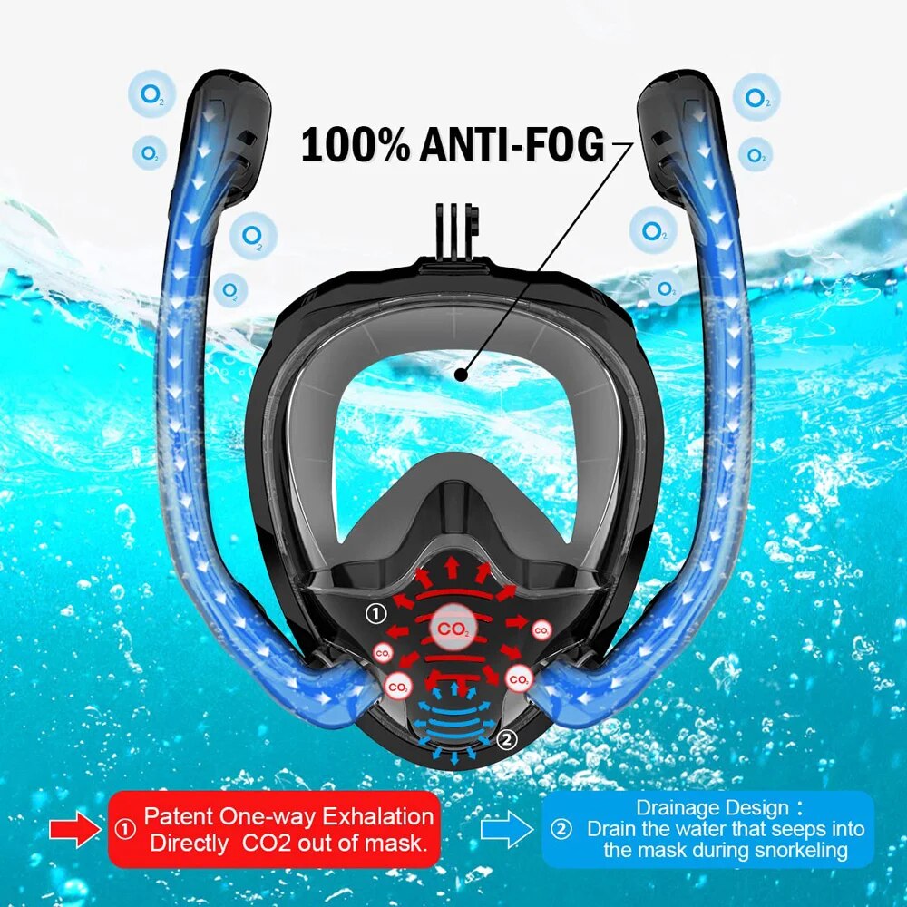 Full Face Snorkel Masker 180 ° - Snorkel Mask Full Face recensie en prijs