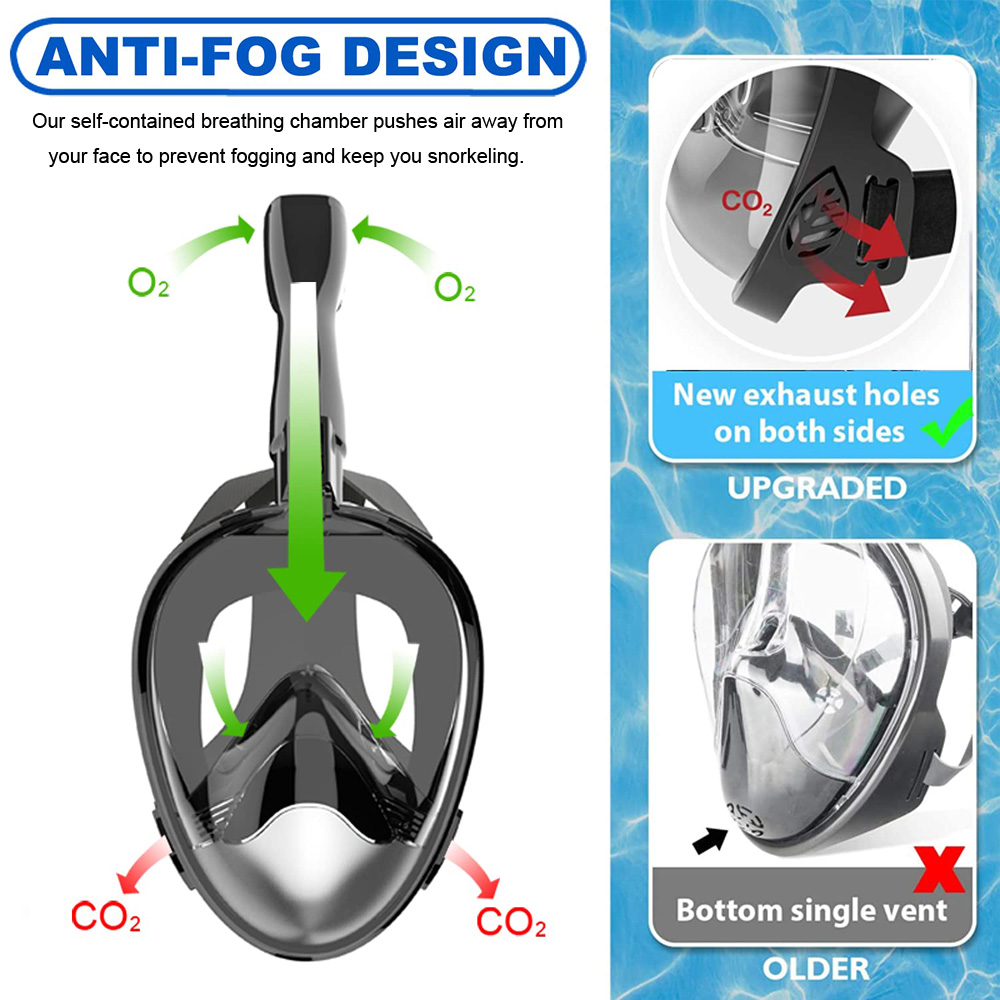Volgelaatssnorkelmasker Duikma - Snorkel Mask Full Face recensie en prijs