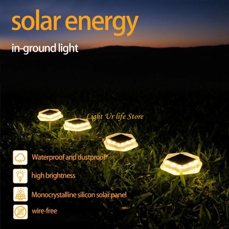 63HA grondlicht op zonne-energ - Pool Light Solar Rechargeable recensie en prijs