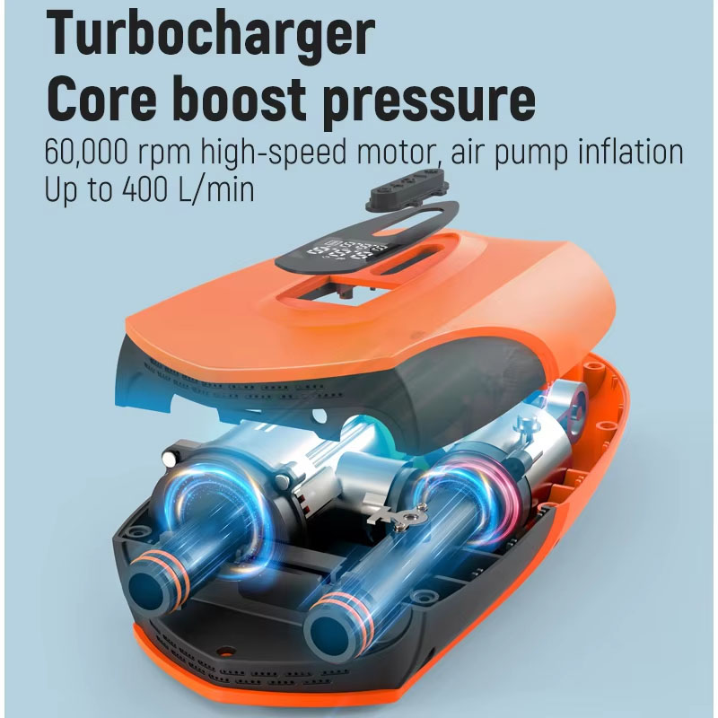 Draagbare elektrische luchtpom - Pool Float Ring Inflatable recensie en prijs